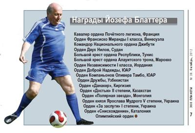 "Хозяин футбола" Йозеф Блаттер – ФОТО