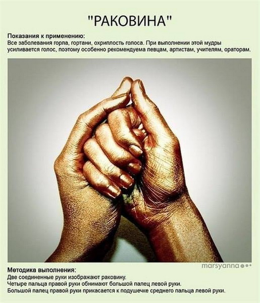 Мудры - йога для пальцев