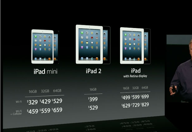 Apple показал iPad mini и ряд других новых продуктов - ОБНОВЛЕНО - ФОТО - ВИДЕО