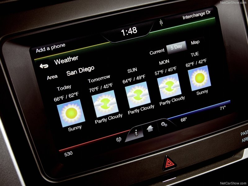 Новый семиместный внедорожник Ford Flex 2013 года - ФОТОСЕССИЯ
