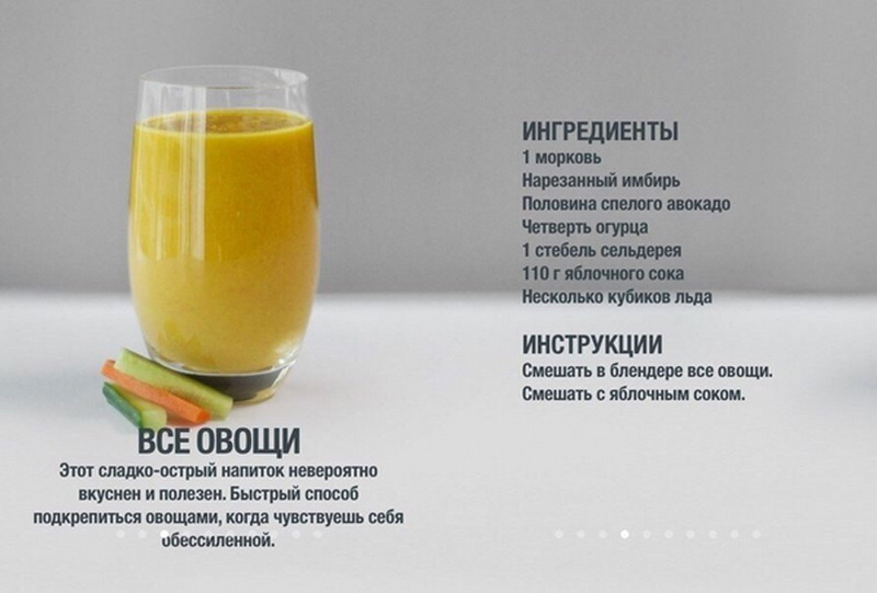 4 напитка, которые зарядят тебя энергией на весь день - ФОТО