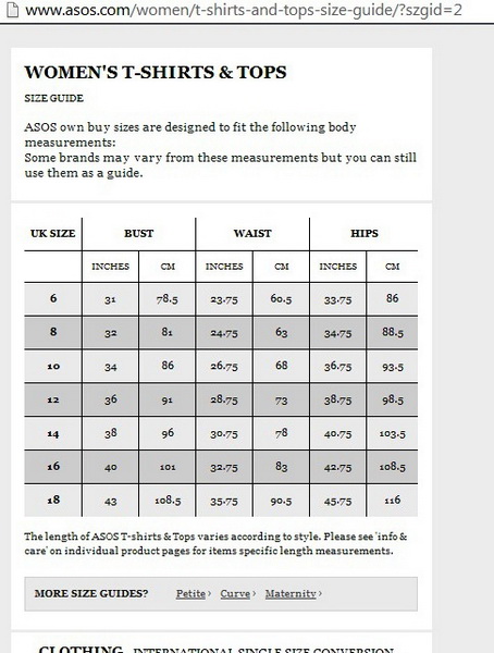Хитрости онлайн-шоппинга, о которых следует знать азербайджанцам – ФОТО