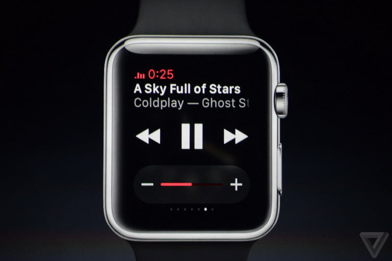 Apple Watch поступят в продажу в начале 2015 года - ОБНОВЛЕНО - ФОТО