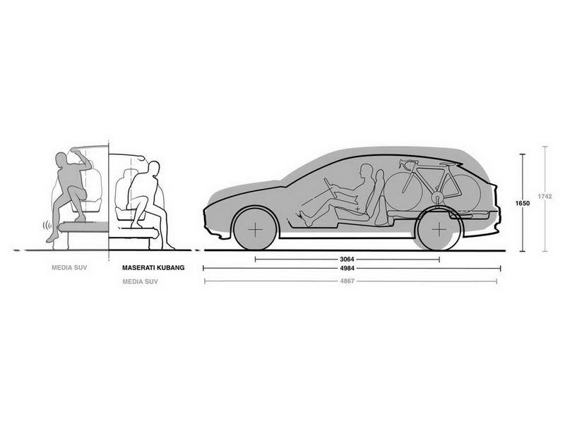 Первый кроссовер марки Maserati будут собирать в Турине - ФОТО