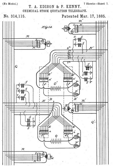 15 изобретений Томаса Эдисона, которые изменили мир - ФОТОСЕССИЯ