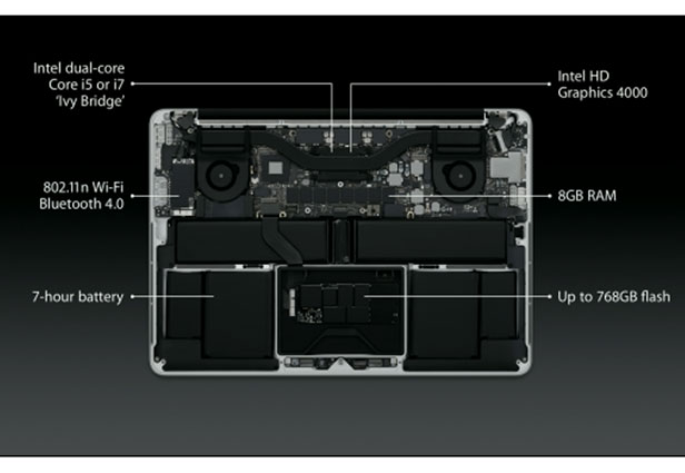 Apple показал iPad mini и ряд других новых продуктов - ОБНОВЛЕНО - ФОТО - ВИДЕО