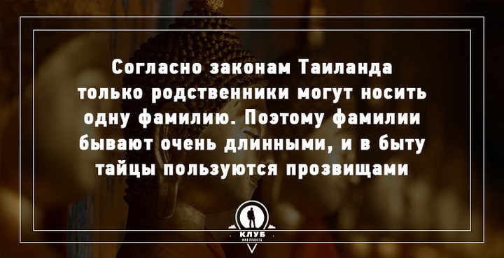 9 неожиданных фактов про имена и фамилии - ФОТОСЕССИЯ