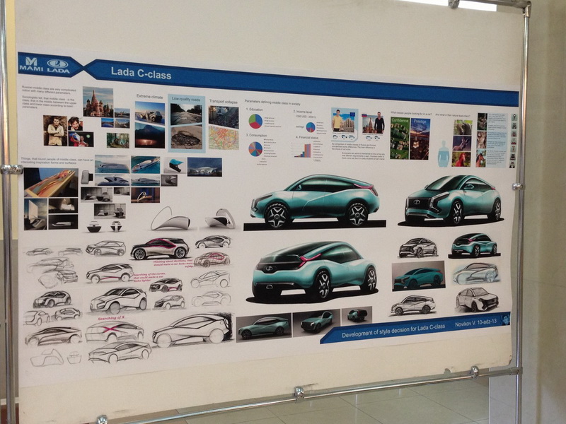 "АвтоВАЗ" выбрал лучшие эскизы нового концепта Lada - ФОТО